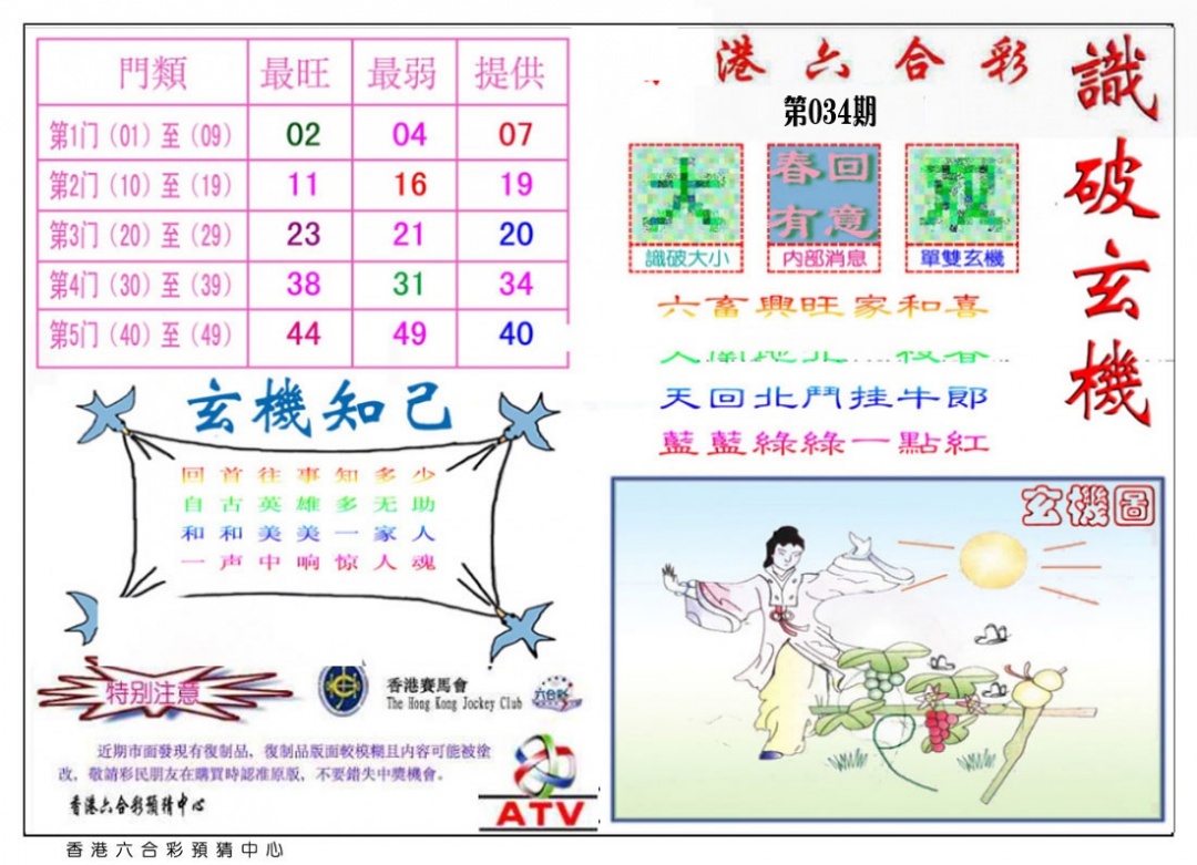 034期识破玄机[图]