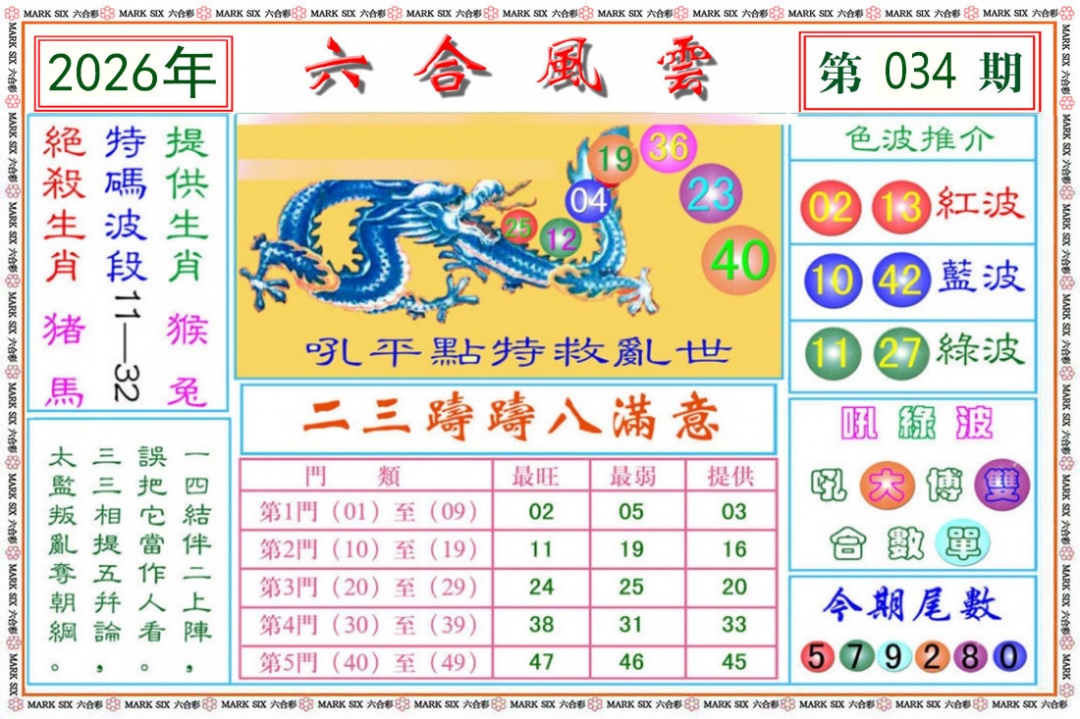 034期六合风云[图]