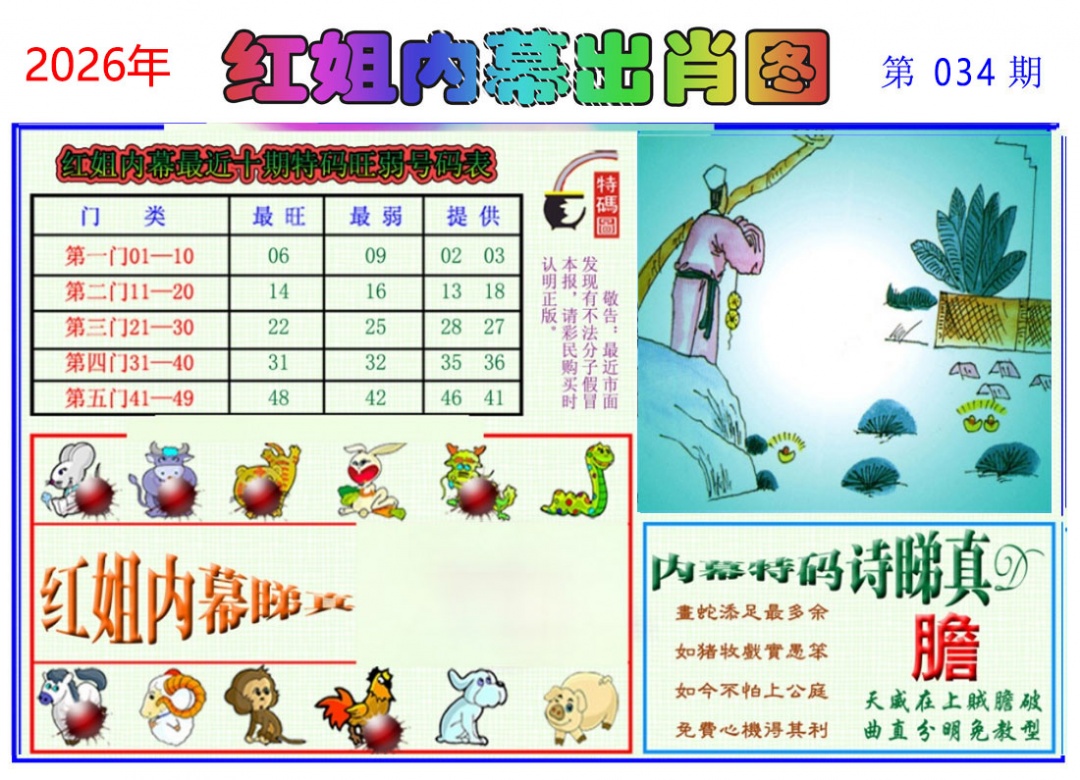 034期红姐内幕出肖[图]